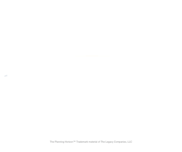 Planning Horizon graphic